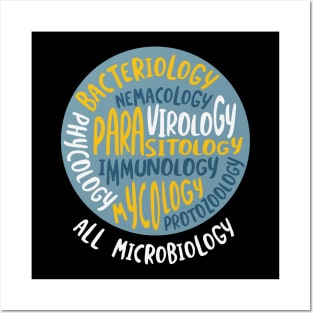 Microbiology Fields of Research Posters and Art